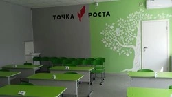 В Ипатовском округе скоро откроют новую «Точку роста» 